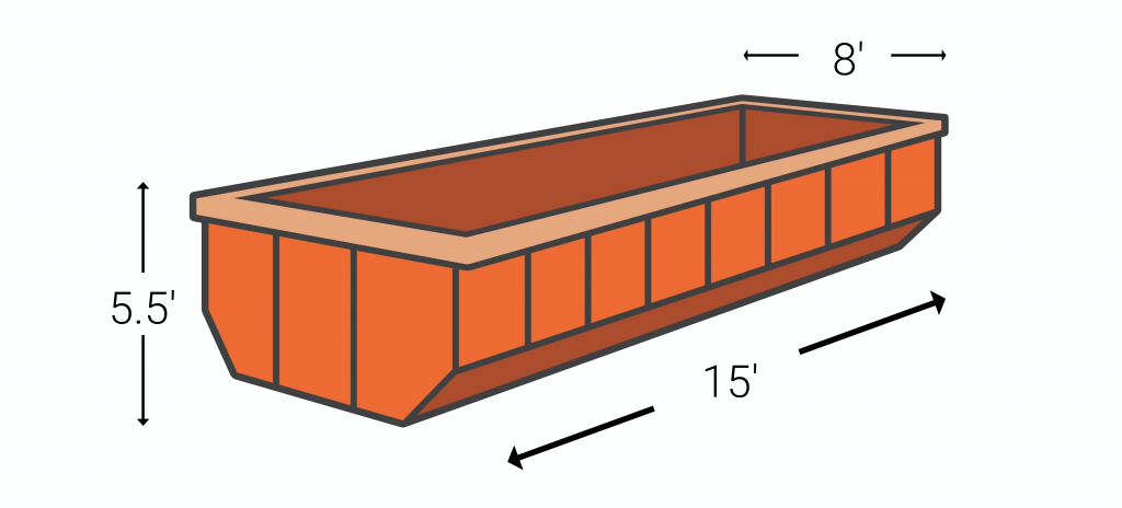 20 yard dumpster dimensions